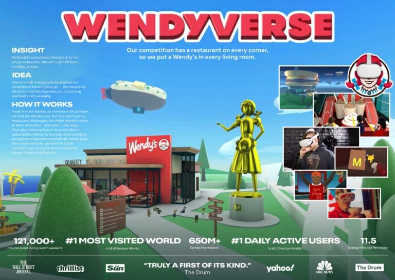 Wendyverse